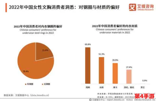 2023看B推广款:深入分析流行趋势、市场需求及其对消费者行为的影响 2023看B推广款:深入分析流行趋势、市场需求及其对消费者行为的影响