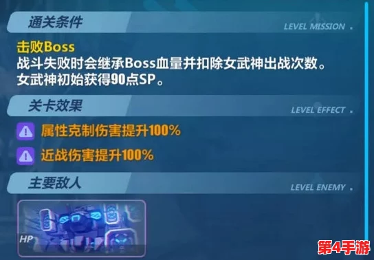 崩坏3深层战场速通攻略:解锁2分20秒极限挑战,高效阵容搭配助你轻松突破5分钟大关! 崩坏3深层战场速通攻略:解锁2分20秒极限挑战,高效阵容搭配助你轻松突破5分钟大关!