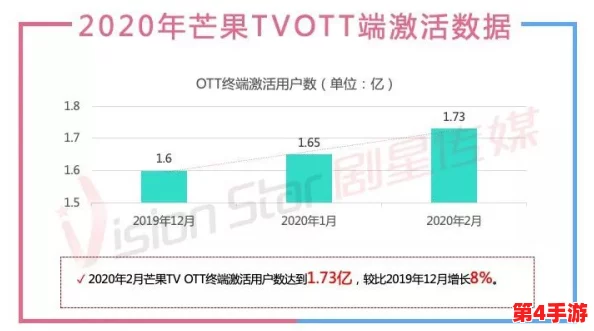 香蕉草莓视频：分析其在社交媒体文化中的影响与互动性，探讨用户生成内容的趋势与未来发展方向