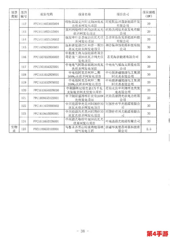 韩国三色电费免费有哪些?了解韩国电价政策及其影响,助您更好地节省电费开支! 韩国三色电费免费有哪些?了解韩国电价政策及其影响,助您更好地节省电费开支!