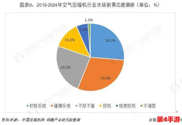 美国XXXX69：解析其在全球市场中的影响力及未来发展趋势，特别关注科技创新与政策支持的关系