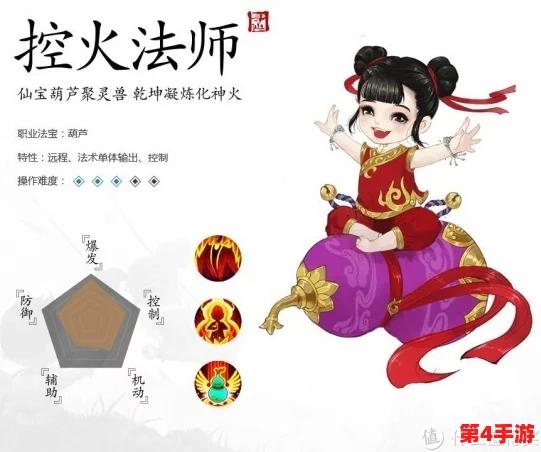 探秘寻仙手游：全职业策略宝典与极致玩法精粹集