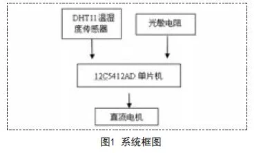 优质jy收集系统苏沫沫：深入解析其工作原理及应用场景，助力数据采集和处理的效率提升
