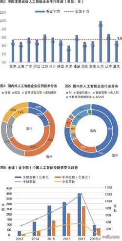 may18_XXXXXL56endi：深入分析现代科技对社会发展的深远影响及其未来趋势