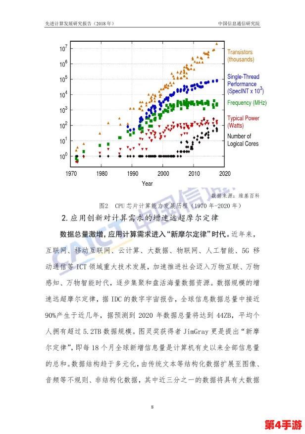 may18_XXXXXL56endi:深入分析现代科技对社会发展的深远影响及其未来趋势 may18_XXXXXL56endi:深入分析现代科技对社会发展的深远影响及其未来趋势
