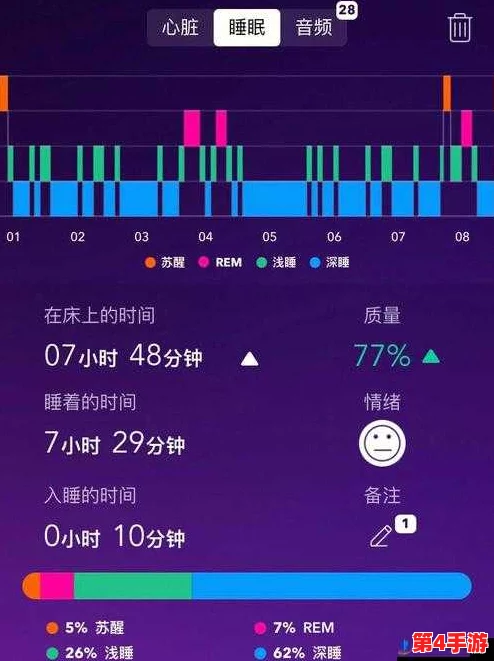 100种流眠软件进入窗口，助力用户提升睡眠质量与生活幸福感的全新选择