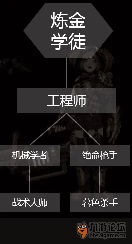 黑暗社区 今日爆料：最新调查揭示隐藏在阴影中的真相与背后势力的复杂关系