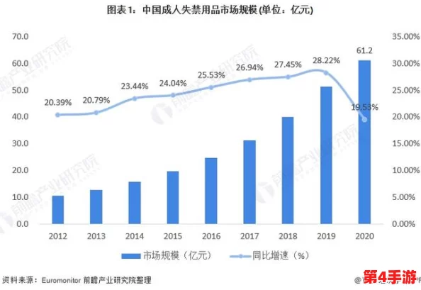 精东麻豆:最新进展揭示其在成人产业中的影响力与市场潜力分析 精东麻豆:最新进展揭示其在成人产业中的影响力与市场潜力分析