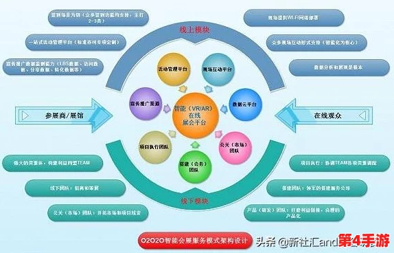 靠比较软件网站:助力用户轻松选择最佳应用程序,提升使用体验与效率的全新平台上线 靠比较软件网站:助力用户轻松选择最佳应用程序,提升使用体验与效率的全新平台上线
