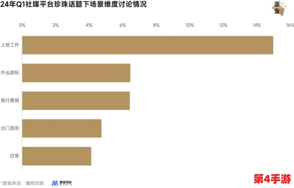黑料网社区专区:深度解析网络热议话题与用户互动现象的背后原因与影响 黑料网社区专区:深度解析网络热议话题与用户互动现象的背后原因与影响