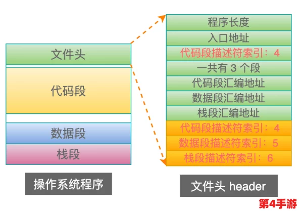 17C一起操：解析17C机型的性能特点与发展历程，全面了解其在航空领域的重要性与应用前景