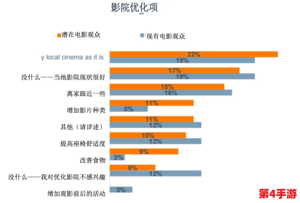 果冻传媒三级电影片黄色:分析其在影视产业中的地位与影响力、观众群体以及文化现象的多维解读 果冻传媒三级电影片黄色:分析其在影视产业中的地位与影响力、观众群体以及文化现象的多维解读