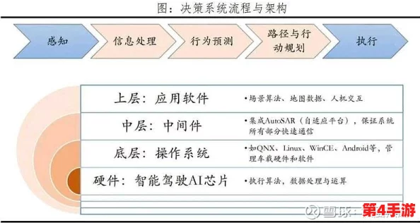 全方位探索装甲联盟:研发核心模块高效获取策略与渠道深度剖析 全方位探索装甲联盟:研发核心模块高效获取策略与渠道深度剖析