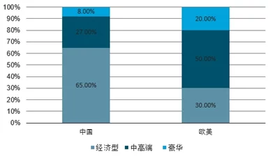 麻豆天美：数字内容制作与网络文化传播的创新发展与市场前景分析