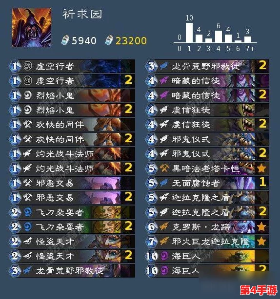 探索《食之契约》粽子精灵全维度属性：独特技能与战斗潜力一览无遗