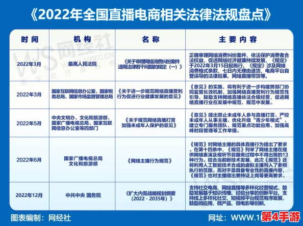 大菠萝福利网站：解析其在网络文化中的影响力与用户行为研究的相关文献综述
