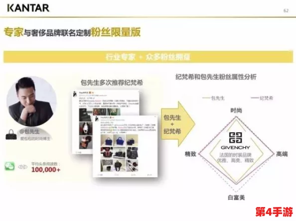 喵咪最新地域网名是什么啥：了解喵咪文化及其在社交媒体中的影响力与发展动态