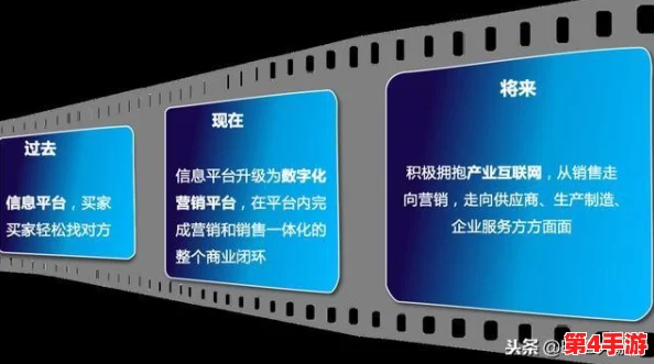 成品网站1688怎么找？据说有内部人员透露，只需在搜索框输入特定关键词，就能直接进入隐藏的1688成品网站