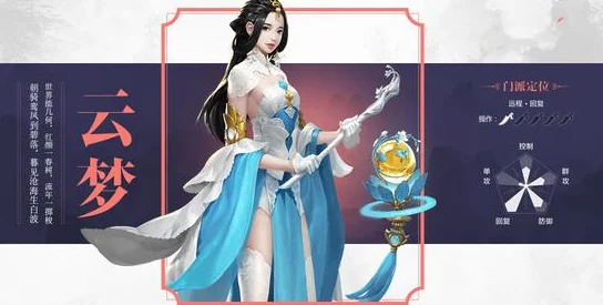 楚留香手游云梦绝技:梦境大千实战操控策略与高效搭配指南 楚留香手游云梦绝技:梦境大千实战操控策略与高效搭配指南