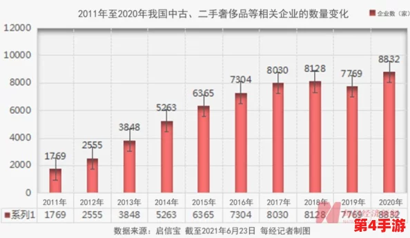 奢华之选1v2:探讨奢侈品市场的演变与消费趋势,揭示奢华背后的品牌战略与文化影响 奢华之选1v2:探讨奢侈品市场的演变与消费趋势,揭示奢华背后的品牌战略与文化影响