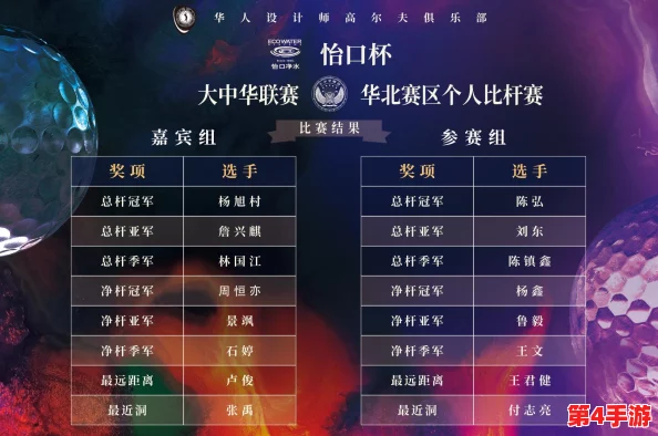世界姓交大比赛男冠军1:从赛程安排到选手表现,全面回顾比赛精彩瞬间与背后故事 世界姓交大比赛男冠军1:从赛程安排到选手表现,全面回顾比赛精彩瞬间与背后故事