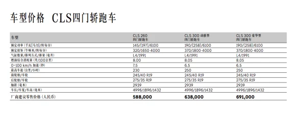 cls区2024地址变更：新地址的具体位置、影响及注意事项一览