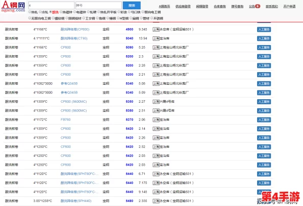 欧洲尺码日本尺码专线美国特价，最新优惠活动上线，限时折扣助你轻松购物！