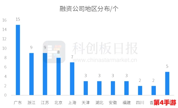 深入分析XⅩXX68在国际金融市场中的影响及其对投资者决策的启示
