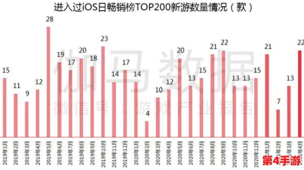 国产一区二三区好的精华液69，市场反馈积极，消费者满意度持续提升，成分安全有效引发关注