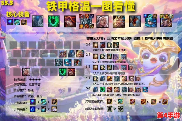 边境奇遇:解锁烤肉配方图纸的秘密途径与美味制作技巧全攻略 边境奇遇:解锁烤肉配方图纸的秘密途径与美味制作技巧全攻略