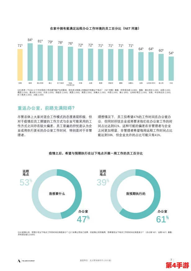 yp:在数字化时代,如何有效提升个人品牌影响力与职业发展潜力的策略分析 yp:在数字化时代,如何有效提升个人品牌影响力与职业发展潜力的策略分析