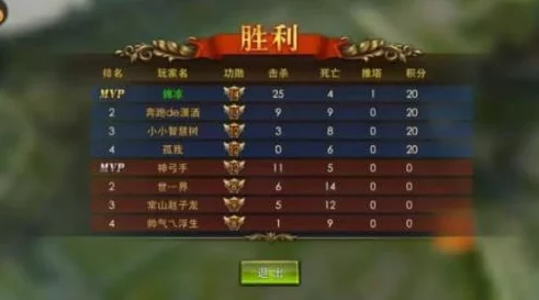 永恒纪元：诸神交锋不败奥义，独门抗揍策略助你稳健冲榜