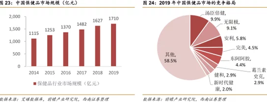 麻豆精产国品一二三产区吗？解读麻豆产业链上下游发展及其区域特点与市场潜力分析