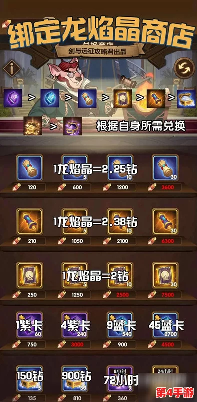深入解析《影之刃2》：优化帮会贡献体系，解锁专属奖励与战利品兑换盛宴