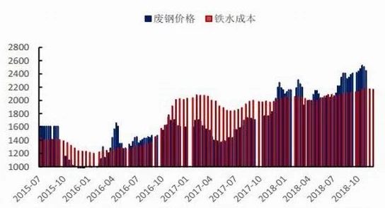 钢钢钢钢钢钢钢好多水mba智库：网友热议这一现象，认为其反映了当前市场的供需失衡与投资者心理变化