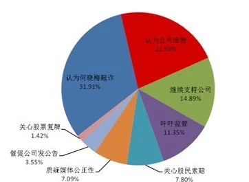 红桃官方隐藏人口问题的深度分析与社会影响研究：从数据透明性到公众信任的探讨