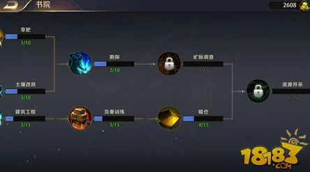 真龙霸业:全面攻略资源获取策略与高效采集点布局技巧解析 真龙霸业:全面攻略资源获取策略与高效采集点布局技巧解析