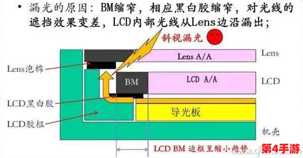 黑料布打样技术的研究与应用：提升生产效率与产品质量的关键因素分析