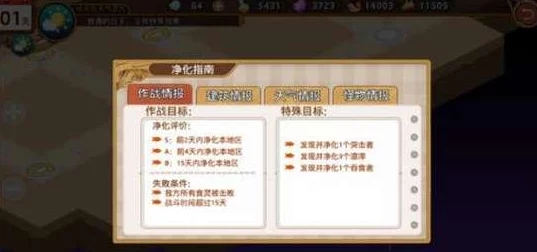 料理次元：匠心打造装备系统，全方位玩法策略手册