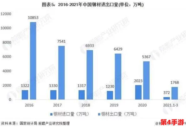 蜜芽国精产品一二三产区：深入了解蜜芽国的优质农产品及其在不同区域的生产特点与优势