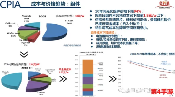 深入分析久久国产热的形成机制及其在现代工业中的应用前景与挑战 深入分析久久国产热的形成机制及其在现代工业中的应用前景与挑战