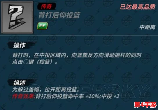 打造全能内线霸主：潮人篮球PF大前锋精选技能组合策略与实战应用指南