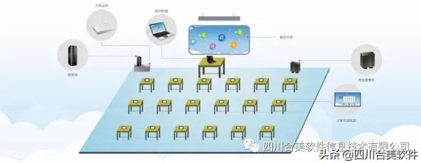 老师露出 让学生玩的软件!内部消息称该软件或涉及不良内容,引发家长和教育部门关注 老师露出 让学生玩的软件!内部消息称该软件或涉及不良内容,引发家长和教育部门关注