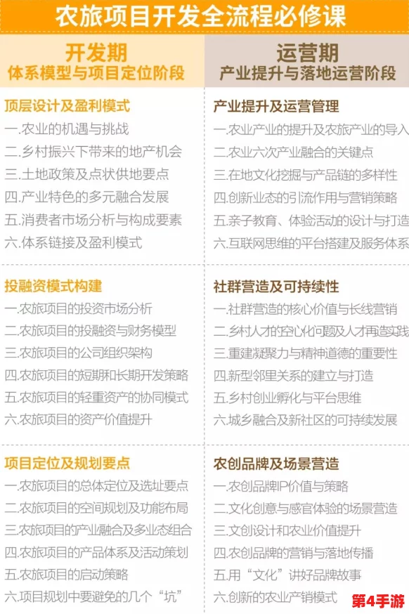 日本一卡二卡三卡网站的现状与发展趋势：对比分析及用户体验研究