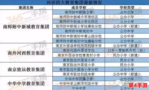 国精产品一区二区三区偷幕者：传闻某知名品牌背后隐藏的秘密交易，业内人士曝出惊人内幕！