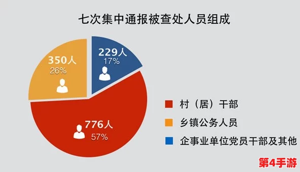红桃视颏隐藏人口代码：解析这一现象背后的社会影响与数据隐私问题的深层次探讨