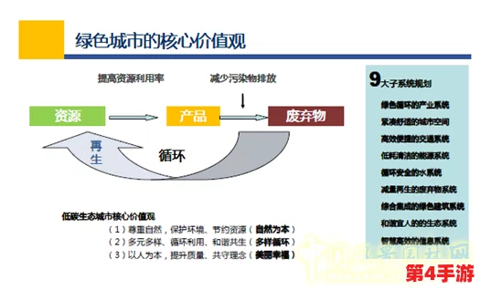 青青草社区：探讨现代城市中绿色空间对居民心理健康的影响与可持续发展的重要性