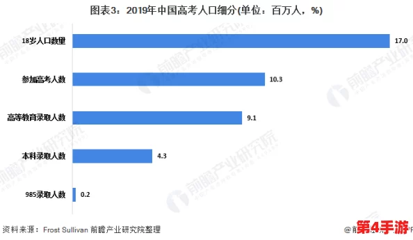 国产五级黄色片进展：新政策实施后行业现状与未来发展趋势分析，市场反应如何？