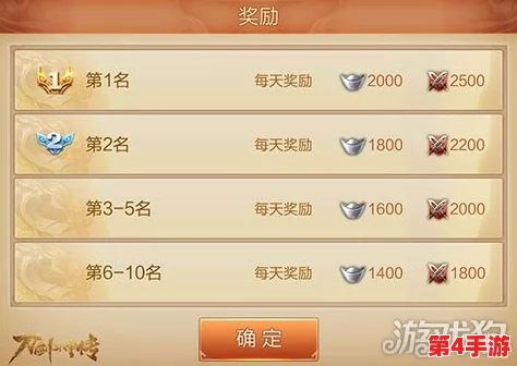 刀剑斗神传经济体系深度剖析：元宝高效兑换银两策略与货币流通机制概览