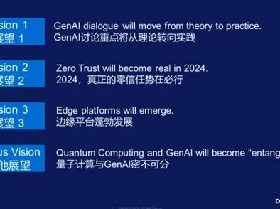 达盖尔旗帜技术讨论2024:最新进展与未来发展方向的深入分析与探讨 达盖尔旗帜技术讨论2024:最新进展与未来发展方向的深入分析与探讨